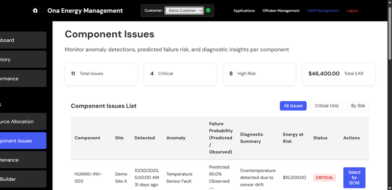 Component and BOM Management