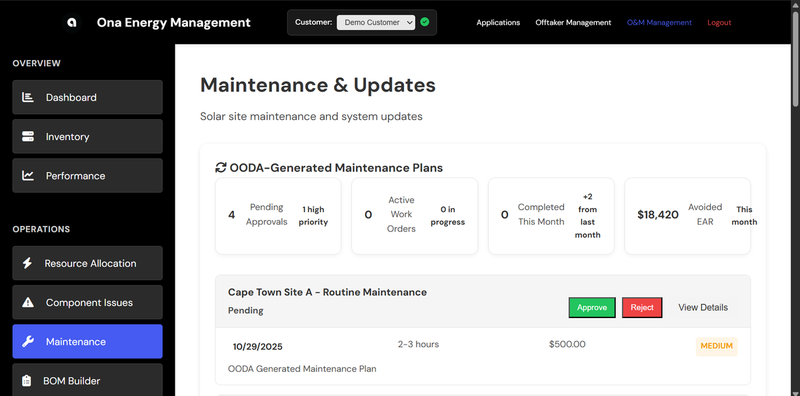 Maintenance Planning